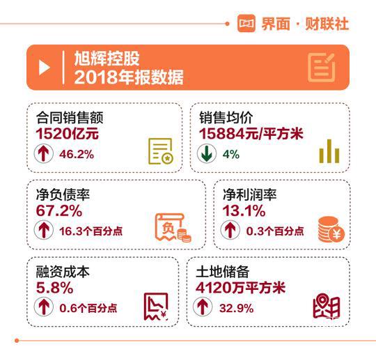 红蜻蜓关于2016年度对外担保额度的公告